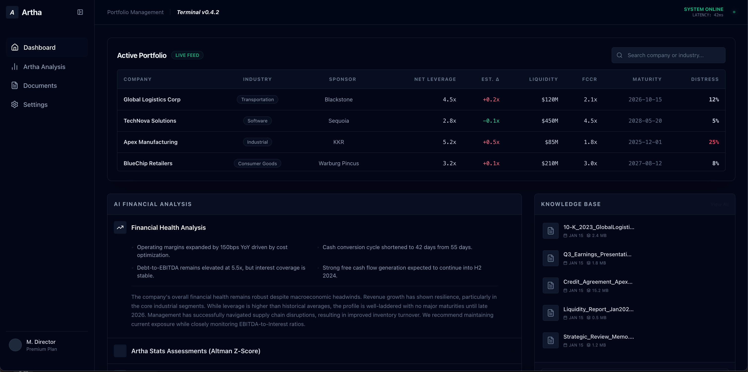 Advisor dashboard